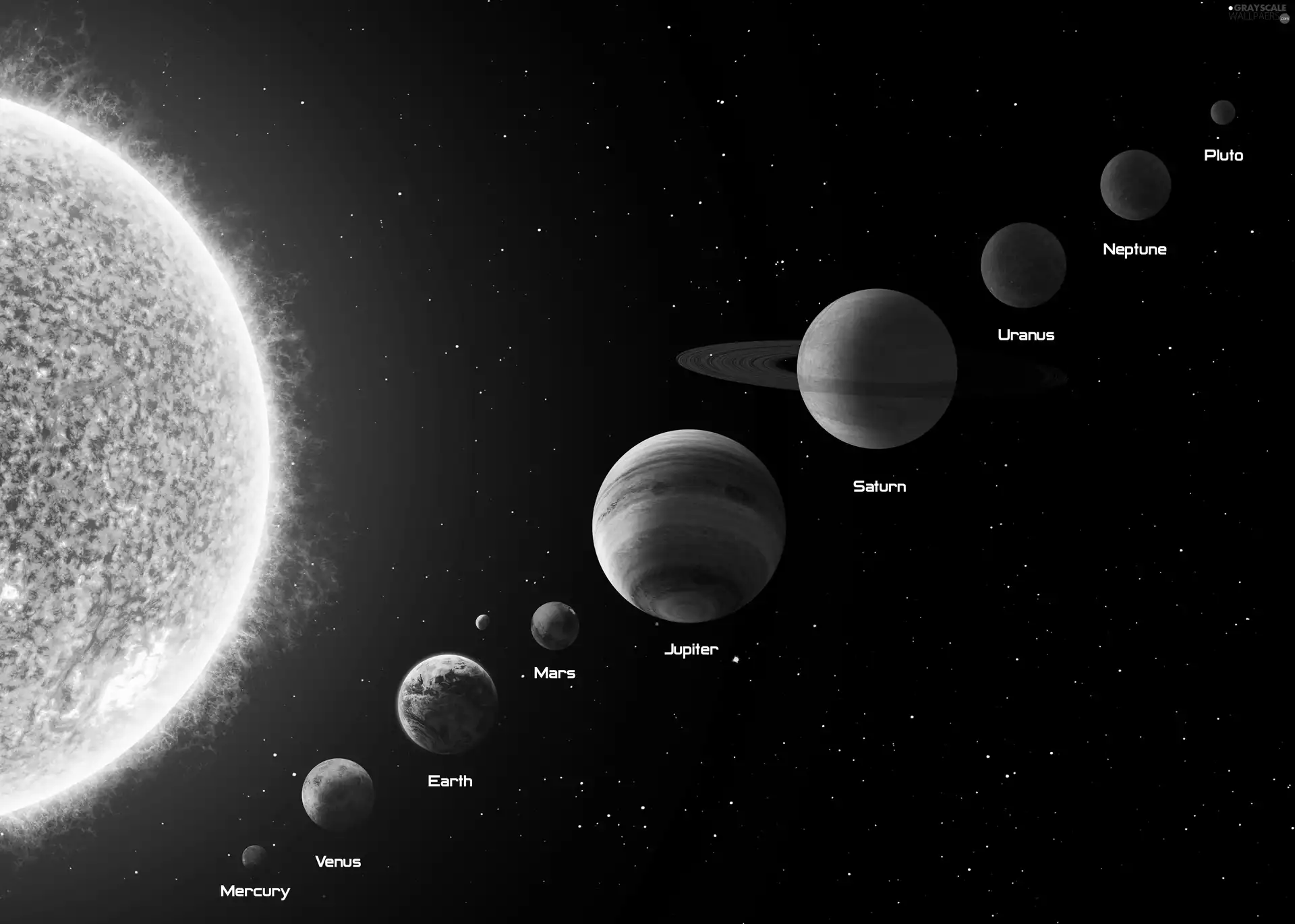 Planets, The Solar System, sun