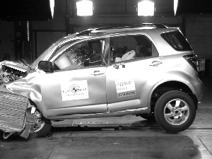 NCAP, Daihatsu Terios, Euro