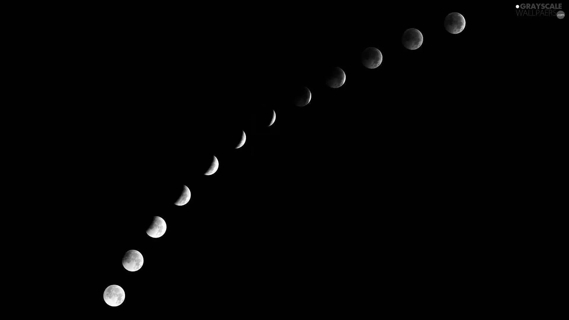 phases, Moon